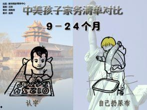 陆总别虐了，孩子真的是你的！,亲子鉴定证实孩子确系您的血脉  第2张