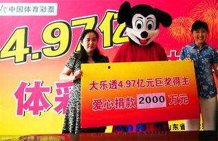 中头奖后我手撕前夫,一场逆袭与自由的华丽转身  第2张